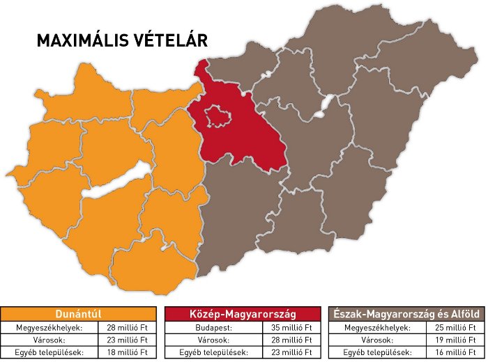 Családi otthonteremtési kedvezmény - CSOK